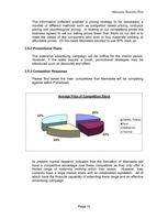 Üzleti tervek 'Business Plan - Maternity Wear', 18.                