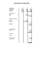 Üzleti tervek 'Business Plan - Maternity Wear', 26.                