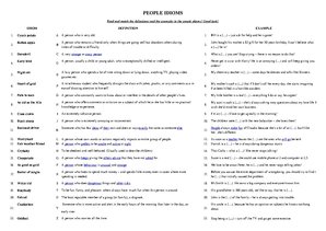 Minták 'People Idioms', 1.                