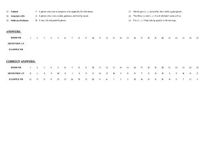 Minták 'People Idioms', 2.                