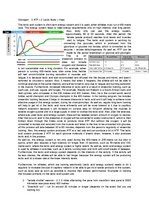 Összefoglalók, jegyzetek 'The Cardio-Respiratory and Energy Systems', 19.                