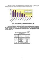Kutatási anyagok 'Cogeneration in Latvia', 9.                