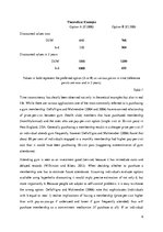 Esszék 'Behavioural Economics: The Intertemporal Choice and Discounting', 6.                