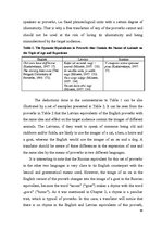 Záródolgozatok 'English-Latvian-Russian Equivalence of Proverbs that Contain the Names of Animal', 58.                