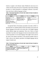 Záródolgozatok 'English-Latvian-Russian Equivalence of Proverbs that Contain the Names of Animal', 59.                