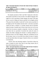 Záródolgozatok 'English-Latvian-Russian Equivalence of Proverbs that Contain the Names of Animal', 60.                