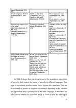 Záródolgozatok 'English-Latvian-Russian Equivalence of Proverbs that Contain the Names of Animal', 65.                