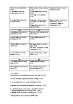 Záródolgozatok 'English-Latvian-Russian Equivalence of Proverbs that Contain the Names of Animal', 95.                