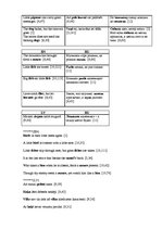 Záródolgozatok 'English-Latvian-Russian Equivalence of Proverbs that Contain the Names of Animal', 100.                