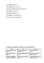 Záródolgozatok 'English-Latvian-Russian Equivalence of Proverbs that Contain the Names of Animal', 114.                