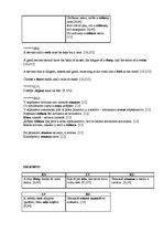 Záródolgozatok 'English-Latvian-Russian Equivalence of Proverbs that Contain the Names of Animal', 118.                