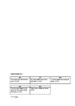 Záródolgozatok 'English-Latvian-Russian Equivalence of Proverbs that Contain the Names of Animal', 127.                