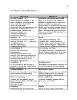 Kutatási anyagok 'Terminologie des Landtourismus', 9.                