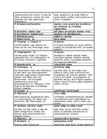 Kutatási anyagok 'Terminologie des Landtourismus', 13.                