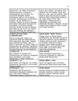 Kutatási anyagok 'Terminologie des Landtourismus', 16.                