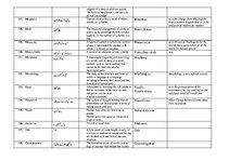 Összefoglalók, jegyzetek 'Dictionary of Philological Terms in English', 13.                