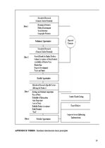 Kutatási anyagok 'Giordano Case Study Analysis', 19.                