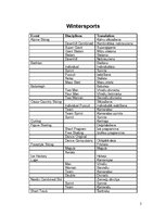 Összefoglalók, jegyzetek 'Winter Sports Terminology', 2.                