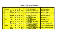 Összefoglalók, jegyzetek 'The Round to Be Done - Simple, Long - Lasting and Compound Times', 3.                