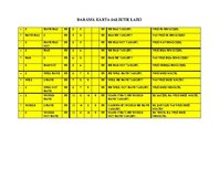 Összefoglalók, jegyzetek 'The Round to Be Done - Simple, Long - Lasting and Compound Times', 5.                