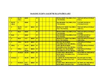 Összefoglalók, jegyzetek 'The Round to Be Done - Simple, Long - Lasting and Compound Times', 7.                