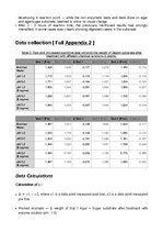 Kutatási anyagok 'A Study on the Enzymatic Activity of a Commercially Available Vegan Enzyme Suppl', 7.                