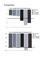 Kutatási anyagok 'A Study on the Enzymatic Activity of a Commercially Available Vegan Enzyme Suppl', 9.                