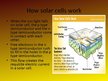 Prezentációk 'Solar Energy, Solar Cell', 5.                