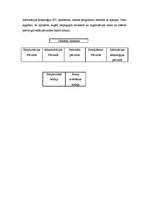 Esszék 'Ann McGoldrick "Human Resource Management"', 5.                