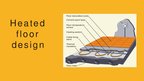 Prezentációk 'Underfloor Heating', 4.                