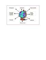 Összefoglalók, jegyzetek 'Enviroment', 4.                