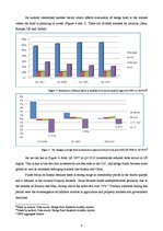 Kutatási anyagok 'Implementation of Alternative Investments in Latvia - a Critical Analysis', 9.                