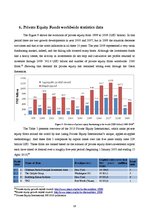 Kutatási anyagok 'Implementation of Alternative Investments in Latvia - a Critical Analysis', 18.                