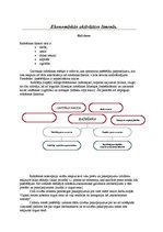 Összefoglalók, jegyzetek 'Economical Activity', 7.                