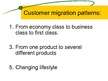 Prezentációk 'Customer Migration', 2.                