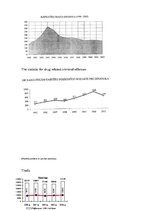 Összefoglalók, jegyzetek 'Crime Statistics in the Baltic States', 2.