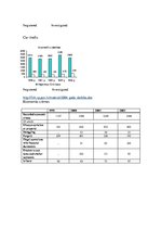 Összefoglalók, jegyzetek 'Crime Statistics in the Baltic States', 3.