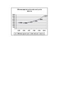 Összefoglalók, jegyzetek 'Crime Statistics in the Baltic States', 7.