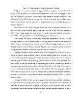 Kutatási anyagok 'Language Situation and Language Policy in Latvia and Canada', 5.                
