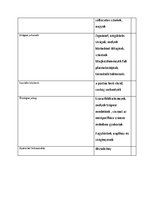 Prezentációk 'Növényrendszertan', 7.                