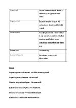 Prezentációk 'Növényrendszertan', 15.                