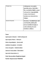 Prezentációk 'Növényrendszertan', 33.                