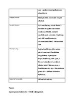 Prezentációk 'Növényrendszertan', 50.                