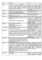 Összefoglalók, jegyzetek 'Glossary', 1.                