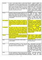 Összefoglalók, jegyzetek 'Glossary', 4.                