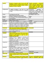 Összefoglalók, jegyzetek 'Glossary', 9.                