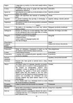 Összefoglalók, jegyzetek 'Glossary', 18.                