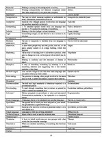 Összefoglalók, jegyzetek 'Glossary', 19.                