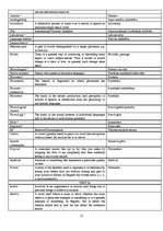 Összefoglalók, jegyzetek 'Glossary', 22.                