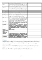 Összefoglalók, jegyzetek 'Glossary', 24.                